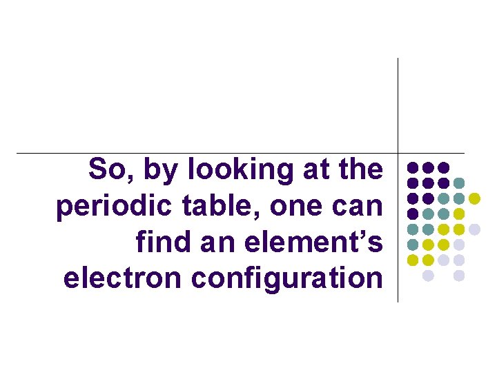 So, by looking at the periodic table, one can find an element’s electron configuration