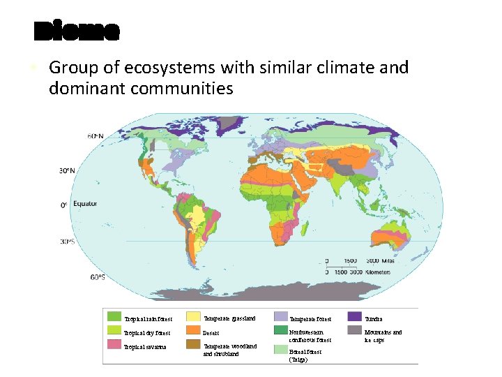 Biome ▪ Group of ecosystems with similar climate and dominant communities Tropical rain forest