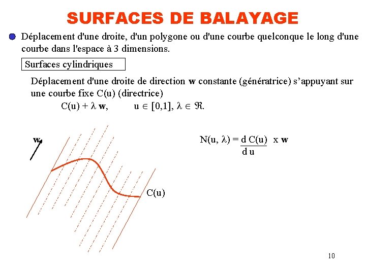 SURFACES DE BALAYAGE Déplacement d'une droite, d'un polygone ou d'une courbe quelconque le long
