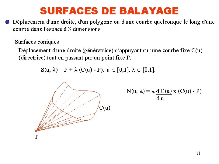 SURFACES DE BALAYAGE Déplacement d'une droite, d'un polygone ou d'une courbe quelconque le long