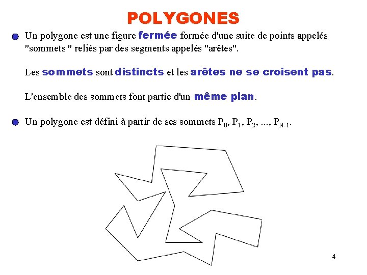 POLYGONES Un polygone est une figure fermée formée d'une suite de points appelés "sommets