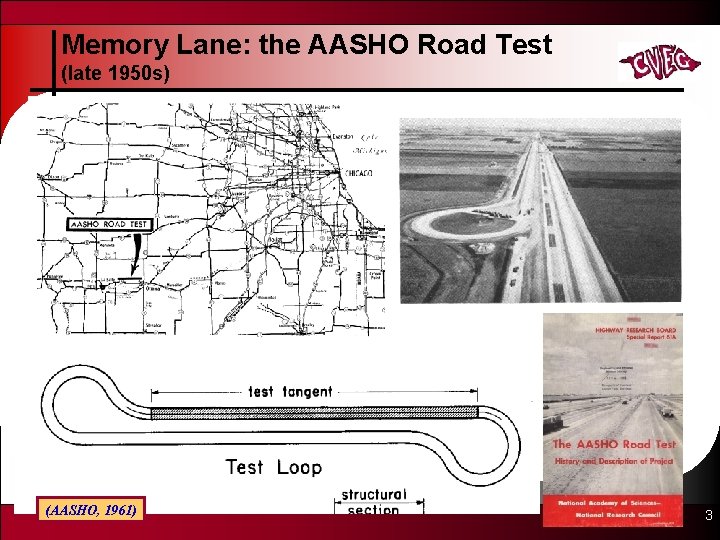 Memory Lane: the AASHO Road Test (late 1950 s) (AASHO, 1961) 3 
