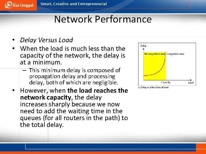 Network Performance • Delay Versus Load • When the load is much less than