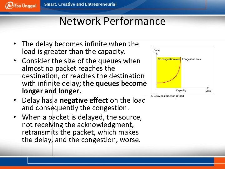 Network Performance • The delay becomes infinite when the load is greater than the
