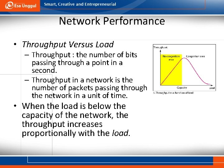 Network Performance • Throughput Versus Load – Throughput : the number of bits passing