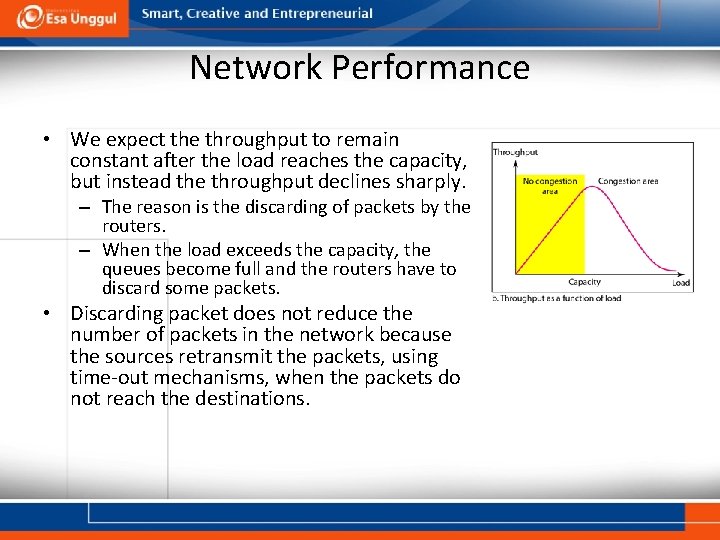 Network Performance • We expect the throughput to remain constant after the load reaches