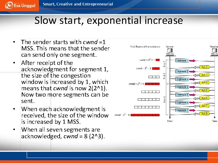Slow start, exponential increase • The sender starts with cwnd =1 MSS. This means