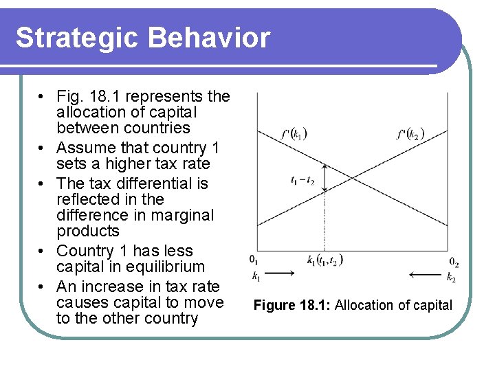 Strategic Behavior • Fig. 18. 1 represents the allocation of capital between countries •