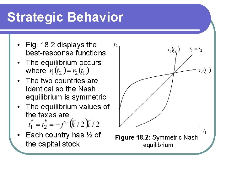 Strategic Behavior • Fig. 18. 2 displays the best-response functions • The equilibrium occurs