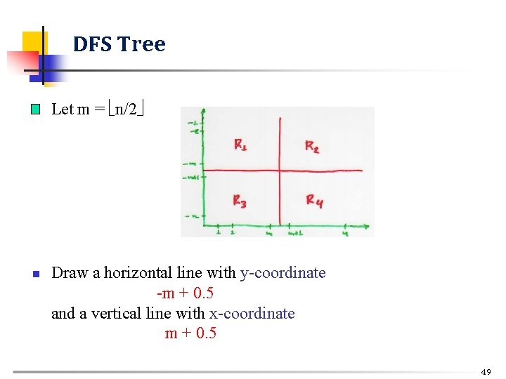 DFS Tree n n Let m = n/2 Draw a horizontal line with y-coordinate