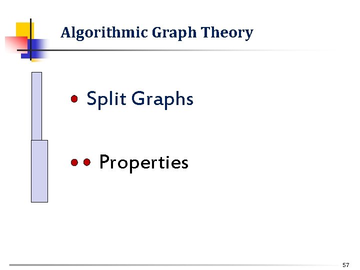 Algorithmic Graph Theory Split Graphs Properties 57 