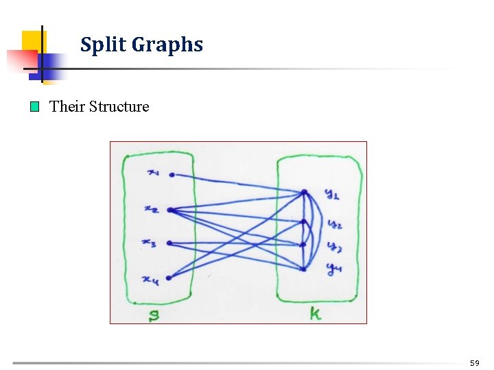 Split Graphs n Their Structure 59 