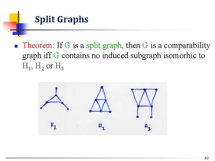 Split Graphs n Theorem: If G is a split graph, then G is a