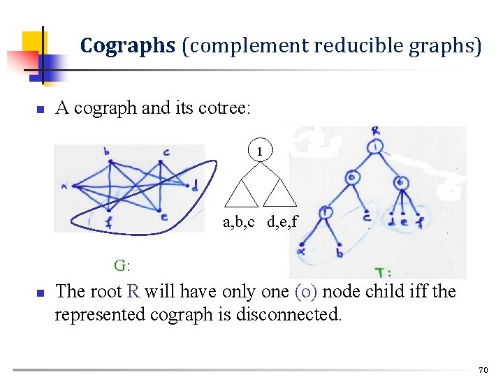 Cographs (complement reducible graphs) n A cograph and its cotree: 1 a, b, c