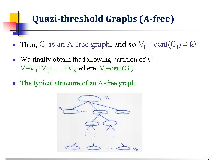 Quazi-threshold Graphs (A-free) n n n Then, Gi is an A-free graph, and so