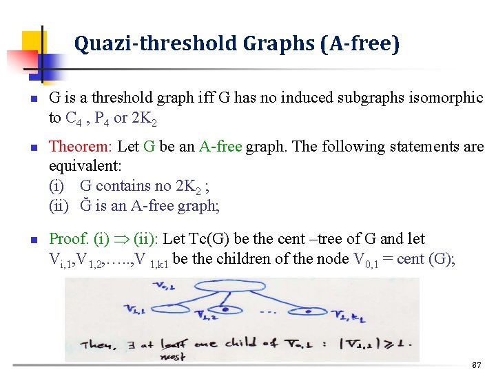 Quazi-threshold Graphs (A-free) n n n G is a threshold graph iff G has