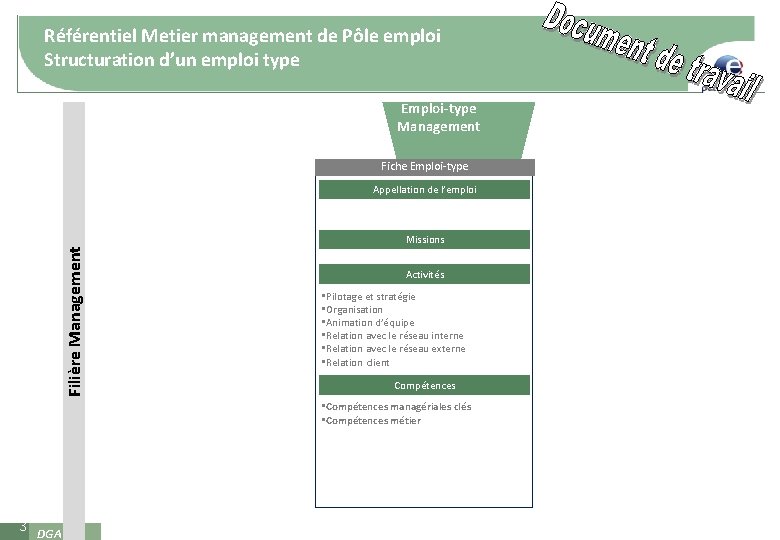 Référentiel Metier management de Pôle emploi Structuration d’un emploi type Emploi-type Relations Client Emploi-type