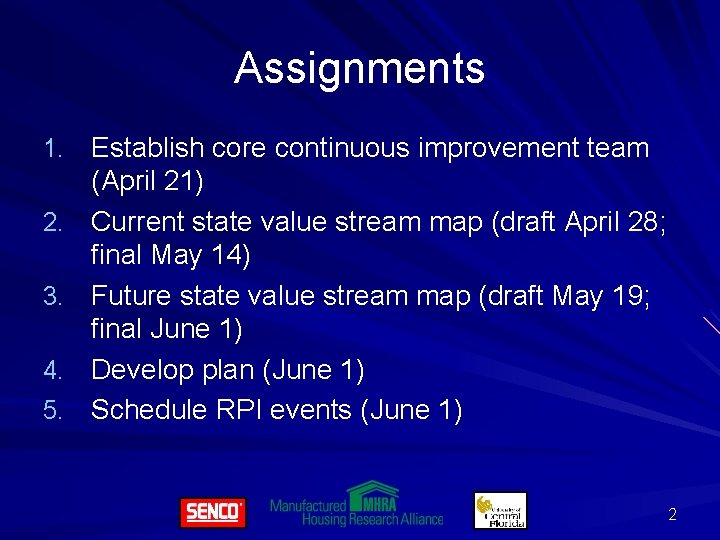 Assignments 1. Establish core continuous improvement team 2. 3. 4. 5. (April 21) Current