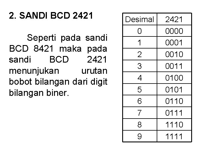 2. SANDI BCD 2421 Seperti pada sandi BCD 8421 maka pada sandi BCD 2421