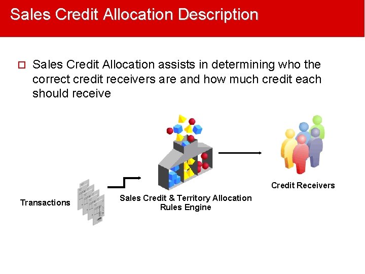 Sales Credit Allocation Description ¨ Sales Credit Allocation assists in determining who the correct Sales Credit Allocation Description ¨ Sales Credit Allocation assists in determining who the correct