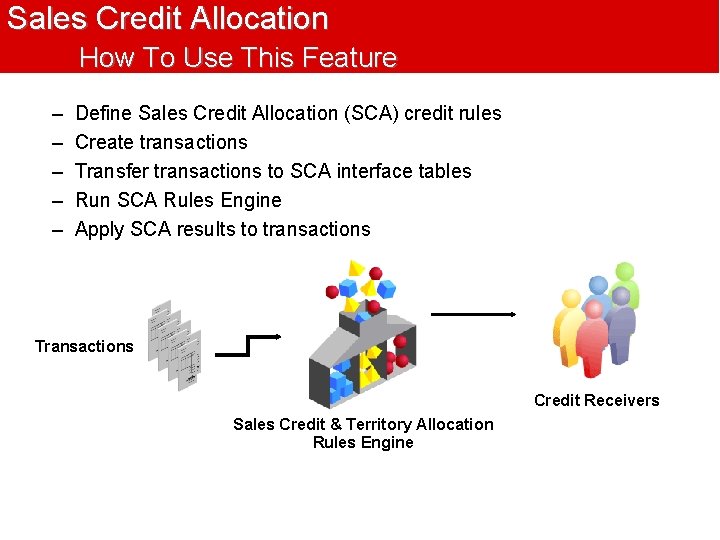 Sales Credit Allocation How To Use This Feature – – – Define Sales Credit Sales Credit Allocation How To Use This Feature – – – Define Sales Credit