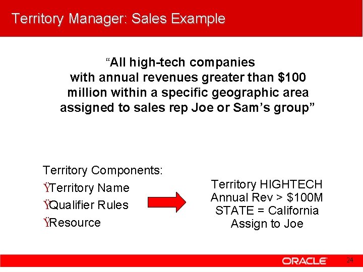 Territory Manager: Sales Example “All high-tech companies with annual revenues greater than $100 million Territory Manager: Sales Example “All high-tech companies with annual revenues greater than $100 million