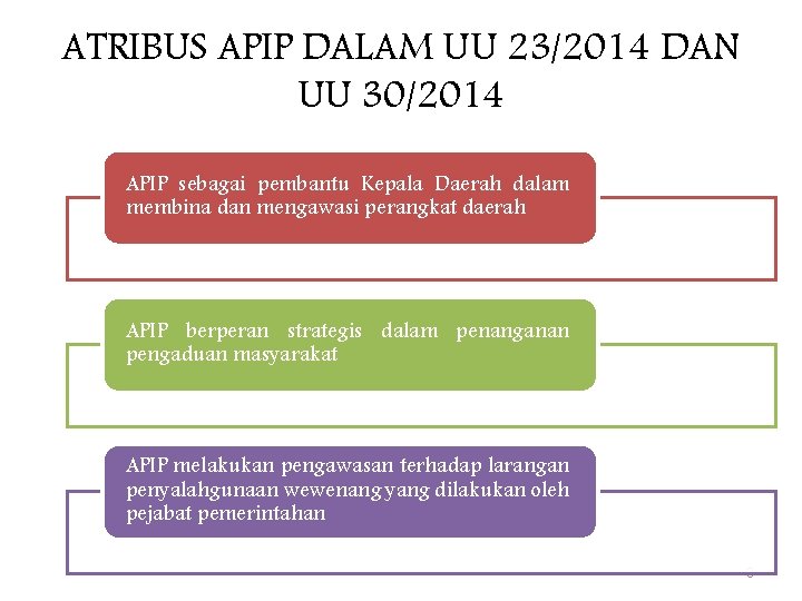 ATRIBUS APIP DALAM UU 23/2014 DAN UU 30/2014 APIP sebagai pembantu Kepala Daerah dalam