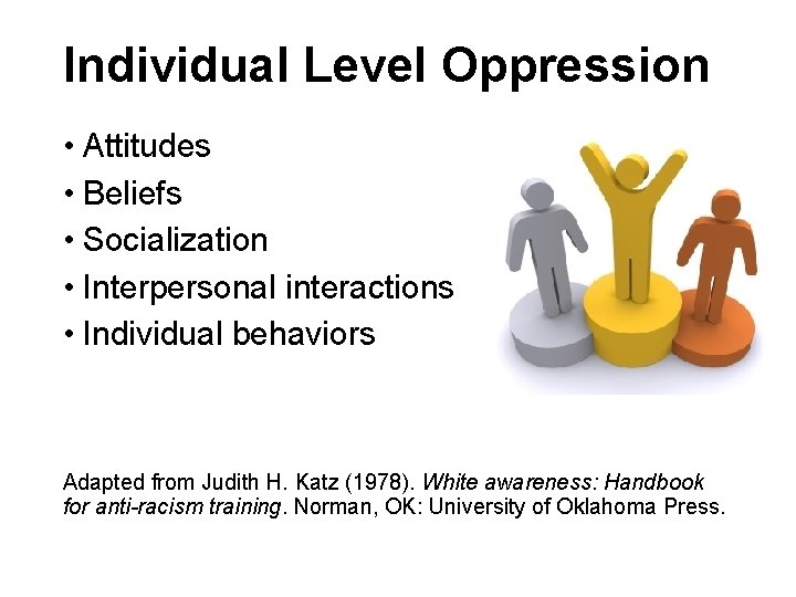 Individual Level Oppression • Attitudes • Beliefs • Socialization • Interpersonal interactions • Individual Individual Level Oppression • Attitudes • Beliefs • Socialization • Interpersonal interactions • Individual