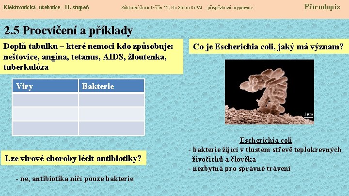 Elektronická učebnice - II. stupeň Základní škola Děčín VI, Na Stráni 879/2 – příspěvková