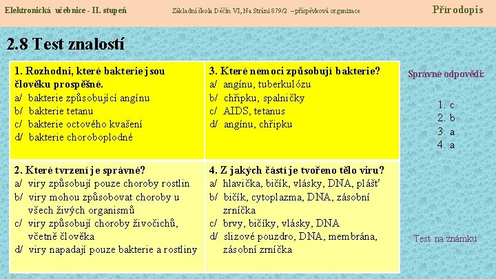 Elektronická učebnice - II. stupeň Základní škola Děčín VI, Na Stráni 879/2 – příspěvková