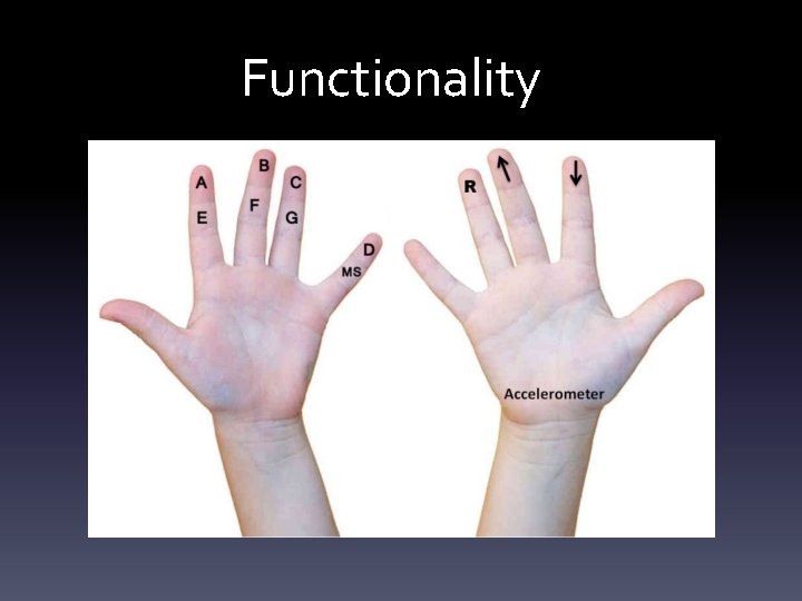 Functionality 