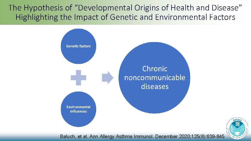 The Hypothesis of “Developmental Origins of Health and Disease” Highlighting the Impact of Genetic