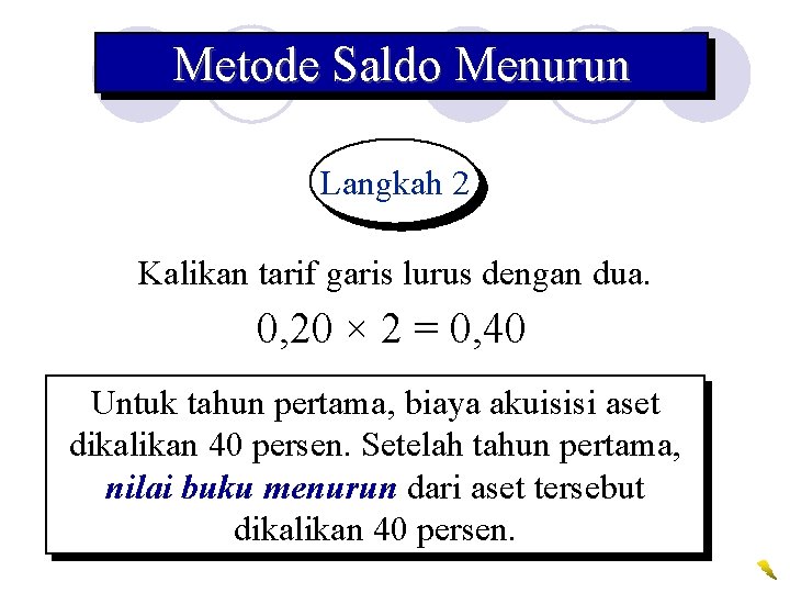 Metode Saldo Menurun Langkah 2 Kalikan tarif garis lurus dengan dua. 0, 20 ×