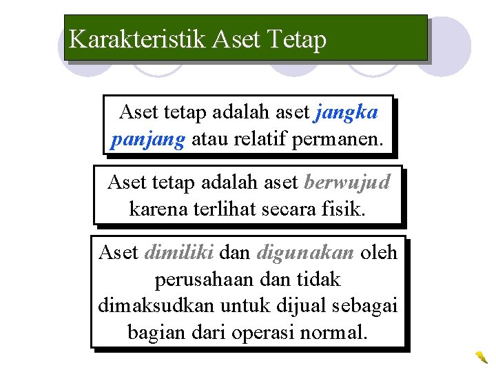 Karakteristik Aset Tetap Aset tetap adalah aset jangka panjang atau relatif permanen. Aset tetap