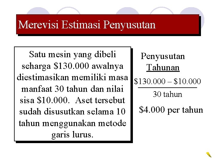 Merevisi Estimasi Penyusutan Satu mesin yang dibeli Penyusutan seharga $130. 000 awalnya Tahunan diestimasikan