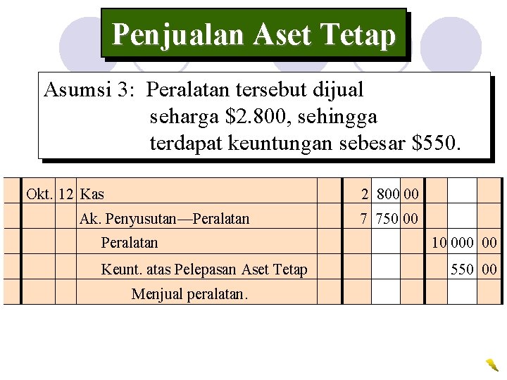 Penjualan Aset Tetap Asumsi 3: Peralatan tersebut dijual seharga $2. 800, sehingga terdapat keuntungan