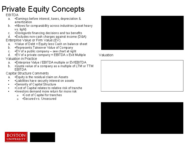 Private Equity Concepts EBITDA a. • Earnings before interest, taxes, depreciation & b. amortization