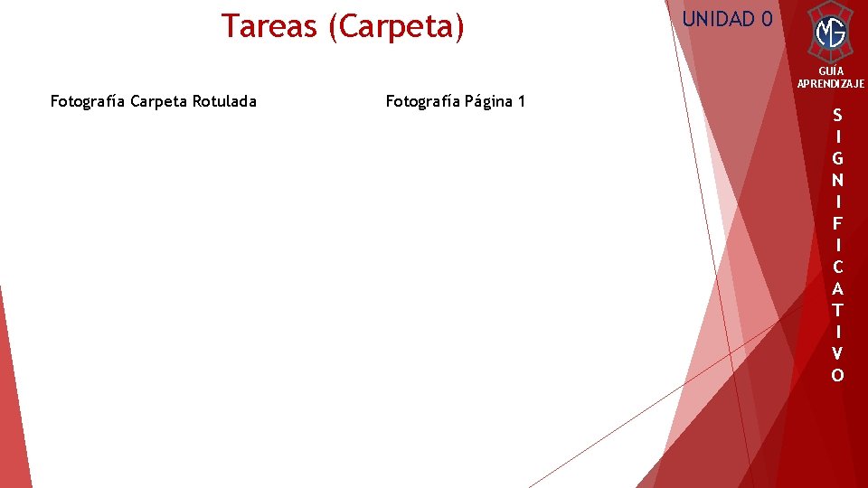 Tareas (Carpeta) UNIDAD 0 GUÍA APRENDIZAJE Fotografía Carpeta Rotulada Fotografía Página 1 S I