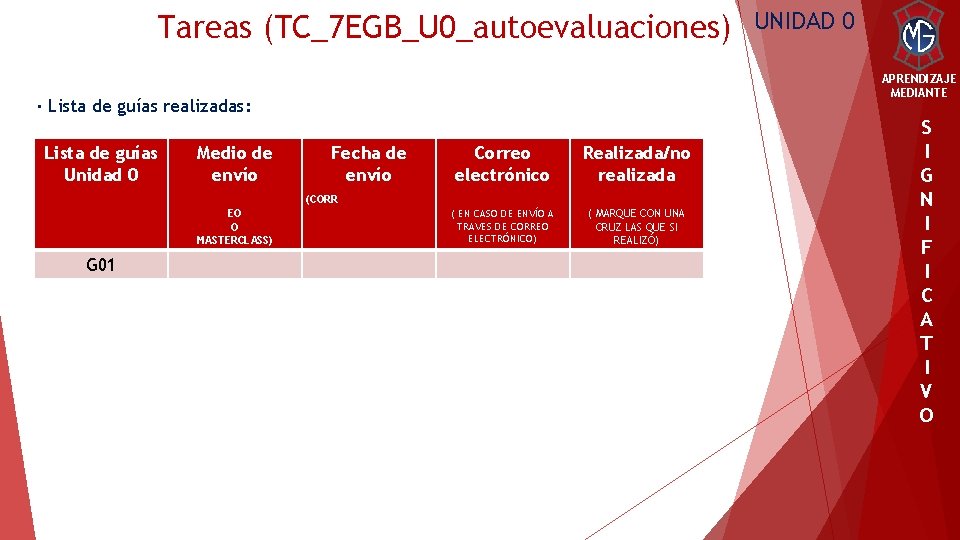 Tareas (TC_7 EGB_U 0_autoevaluaciones) APRENDIZAJE MEDIANTE · Lista de guías realizadas: Lista de guías