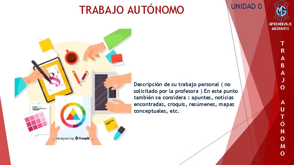 TRABAJO AUTÓNOMO UNIDAD 0 APRENDIZAJE MEDIANTE Descripción de su trabajo personal ( no solicitado