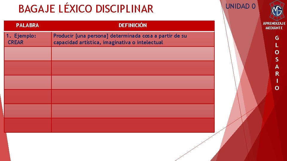 BAGAJE LÉXICO DISCIPLINAR PALABRA 1. Ejemplo: CREAR DEFINICIÓN Producir [una persona] determinada cosa a