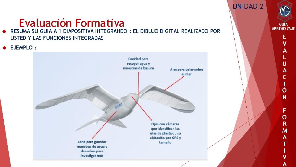 UNIDAD 2 Evaluación Formativa RESUMA SU GUIA A 1 DIAPOSITIVA INTEGRANDO : EL DIBUJO