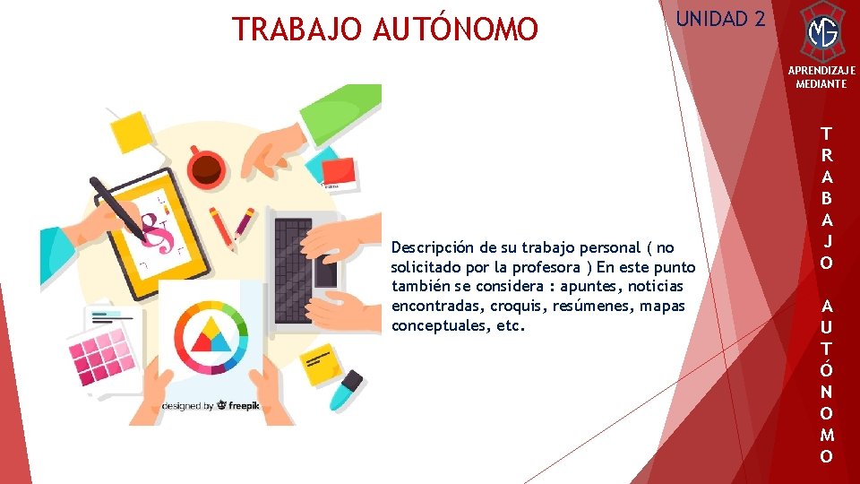 TRABAJO AUTÓNOMO UNIDAD 2 APRENDIZAJE MEDIANTE Descripción de su trabajo personal ( no solicitado