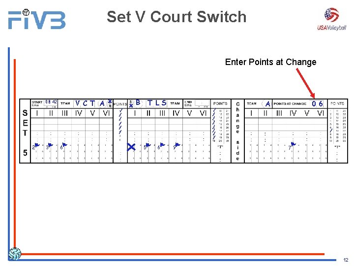 Set V Court Switch Enter Points at Change V C T A x 08