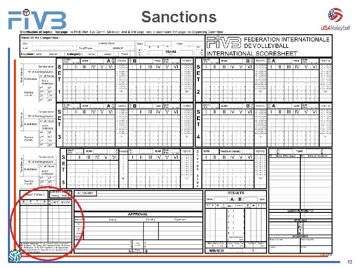 Sanctions 13 Sanctions 13
