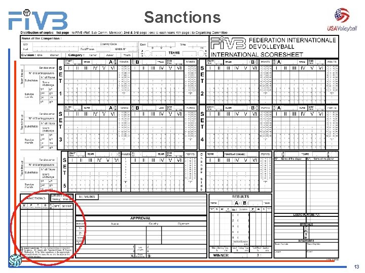 Sanctions 13 