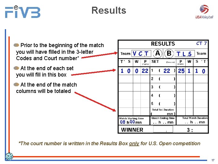 Results CT 7 Prior to the beginning of the match you will have filled