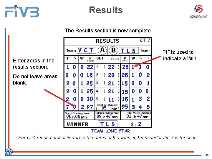 Results The Results section is now complete CT 7 V C T Enter zeros Results The Results section is now complete CT 7 V C T Enter zeros