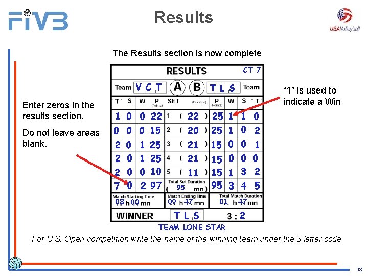 Results The Results section is now complete CT 7 V C T Enter zeros