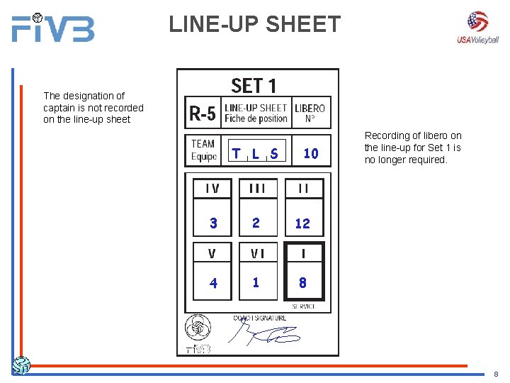 LINE-UP SHEET The designation of captain is not recorded on the line-up sheet T